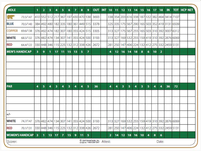Outlaw Golf Course Scorecard